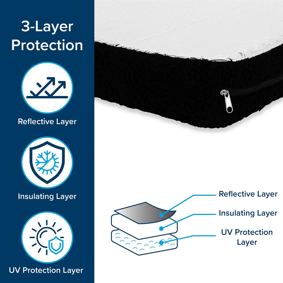 Camco Roof Vent Insulation, For 14 in x 14 in Vents, 2-3/4 in Foam With Reflective Backing And Synthetic Fleece Layer, Black - 45196
