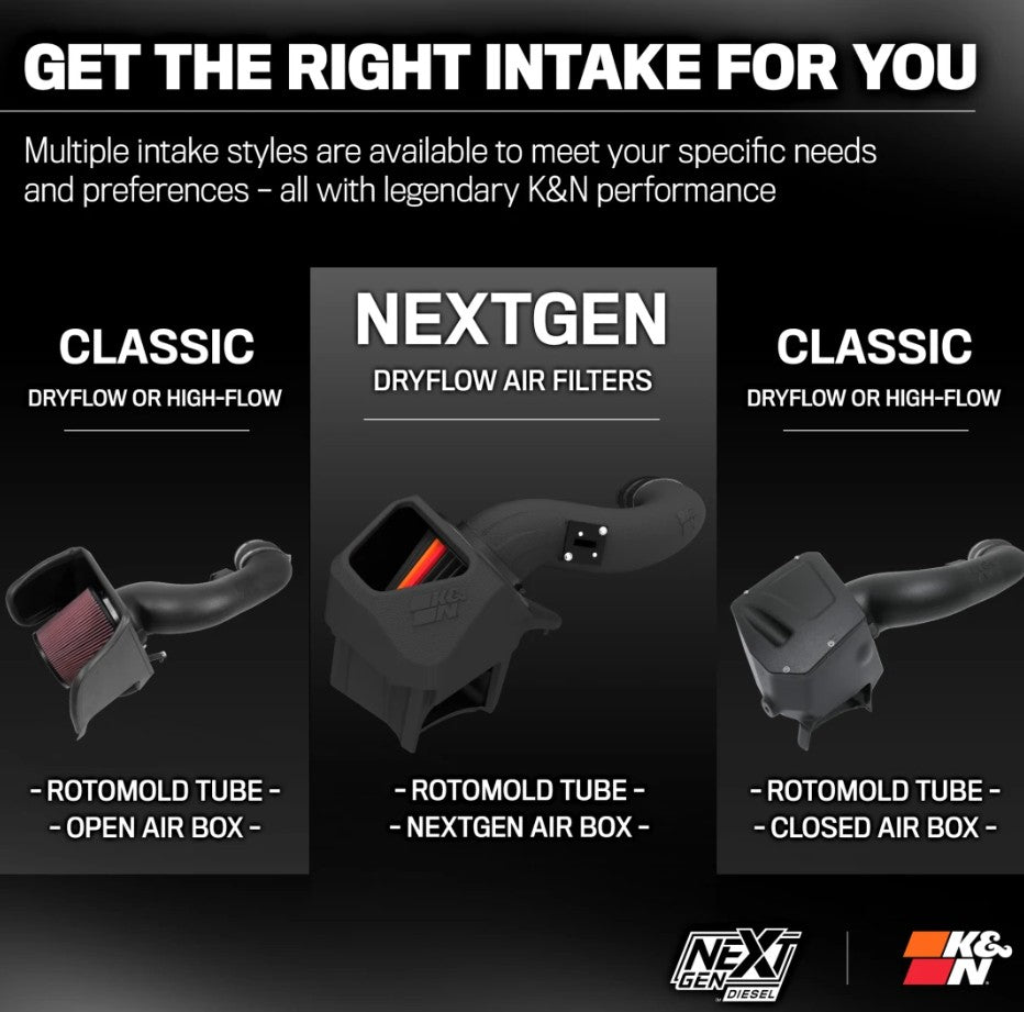 K&N Air Cleaner Assemblies and Air Intake Kits 50-2600D product image 5