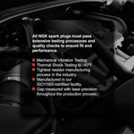 NGK Spark Plugs 5266 product image 6