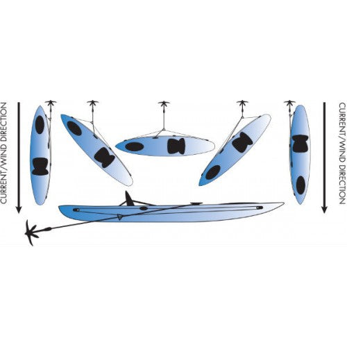 Yak Gear Anchor Trolley, Black - AK1