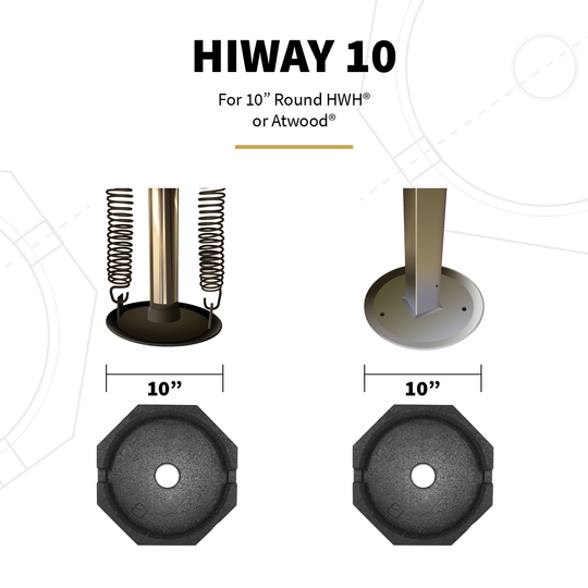 SnapPad Leveling Jack Foot Pad, HiWay 10 Bus, Fits 10 in Round Front And 11-1/2 in Round Back Jack Foots, Black, Set Of 4 - HI10BSP4
