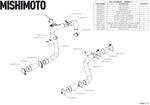 Mishimoto Intercooler Kit MMINT-BR23-21HKSLP product image 12