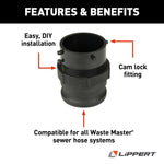 Lippert Sewer Hose Connector, Black - 360785