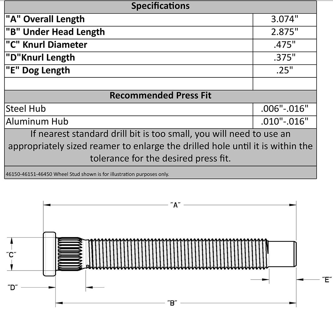 Moroso Wheel Stud, 7/16 in - 20 Thread, 2-7/8 in Thread Length, 0.480 in Knurl Length, Set Of 5 - 46150