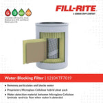 Fill-Rite Liquid Transfer Tank Pump Filter, Used For Fill Rite FR1210C/FR1202/FR610 Liquid Transfer Tank Pump, Filters To 10 Microns - 1210KTF7019