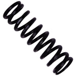 Bilstein Suspension Kit 47-310896 product image 3