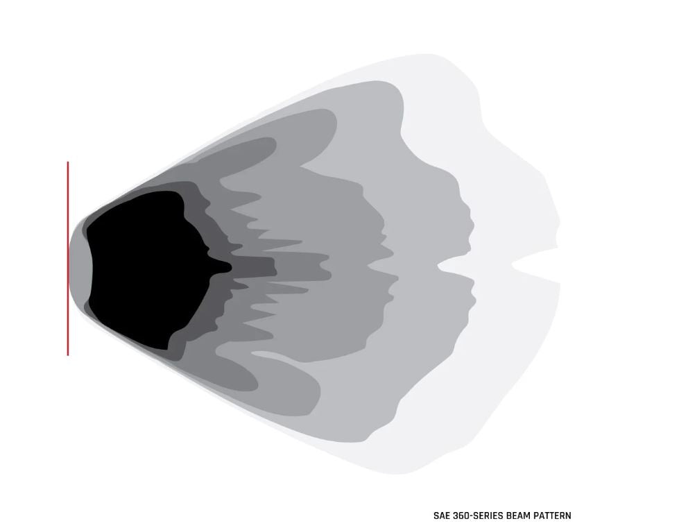 RIGID Industries Fog Light 36122 product image 6