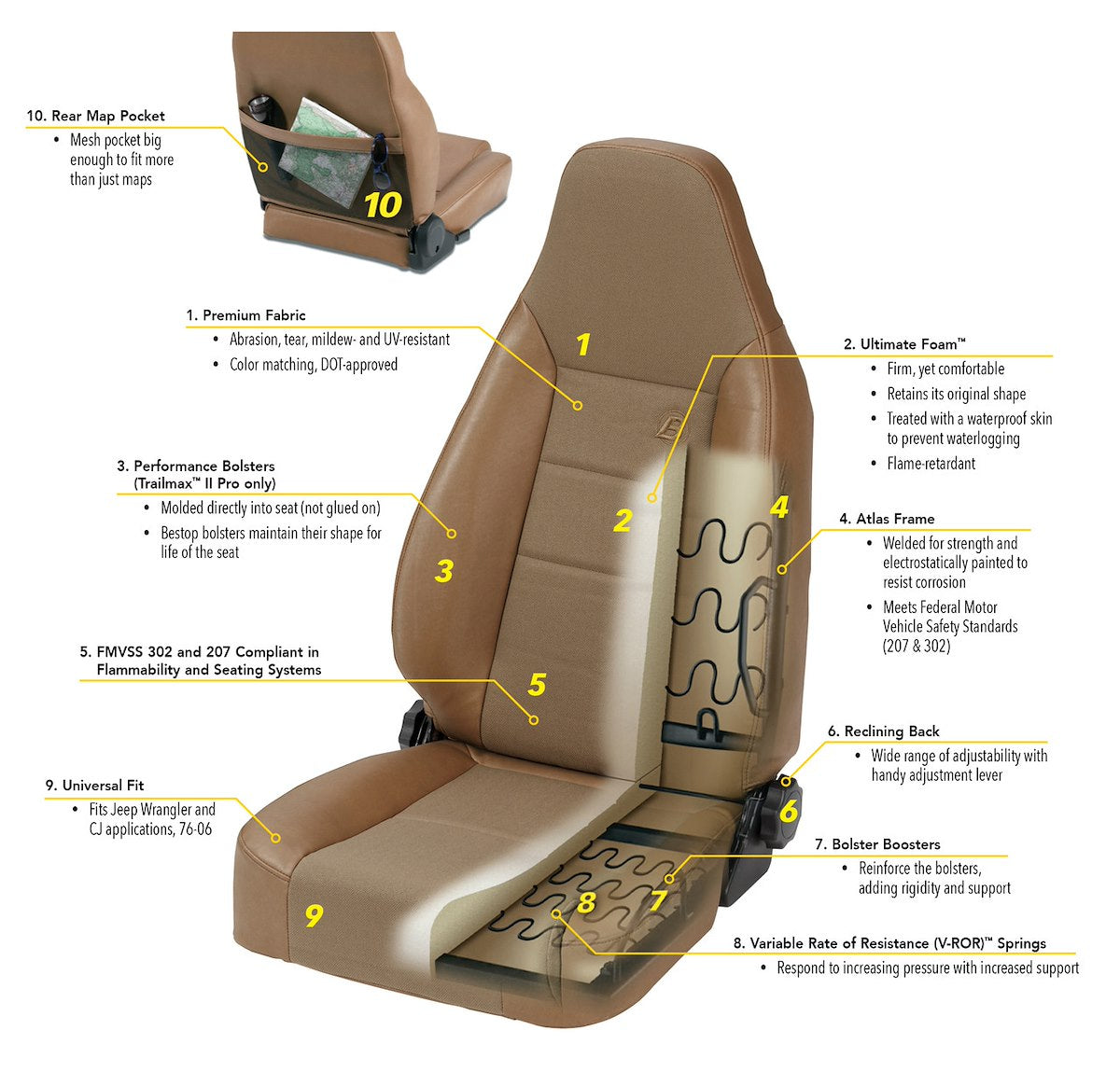 Bestop Seat 39434-15 product image 2