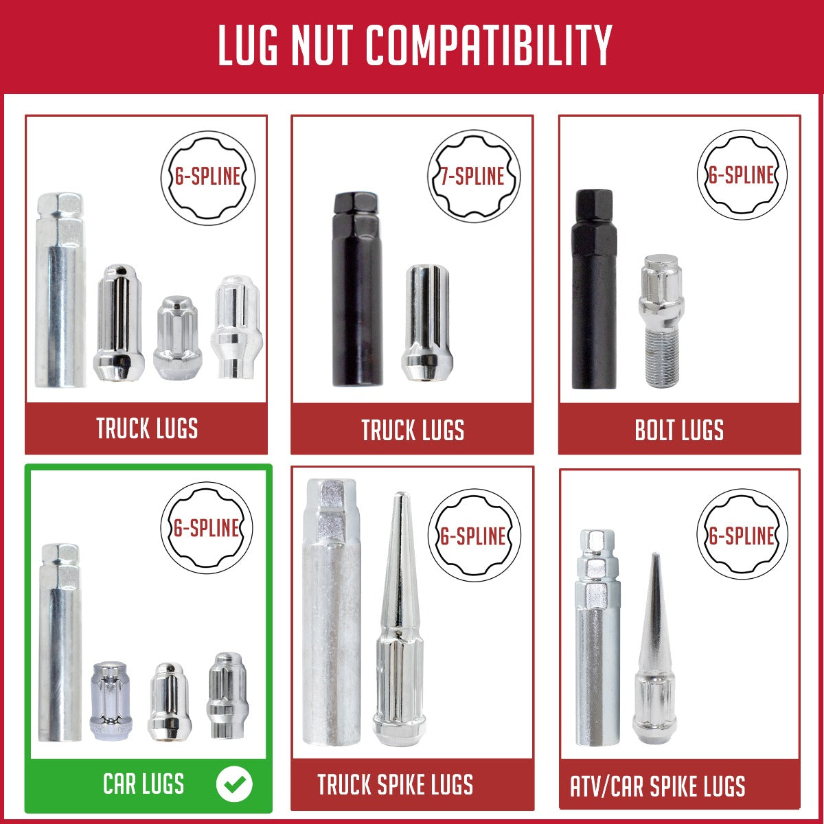 Coyote Wheel Accessories Lug Nut Socket, 6 Spline Key, 3/4 in And 13/16 in Drive, Chrome Plated - 11496-16