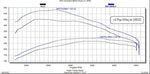 Edge Products Computer Chip Programmer 22710 product image 5