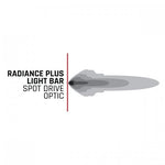 RIGID Industries Light Bar 240053 product image 2