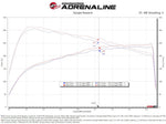 aFe Power Air Cleaner Assemblies and Air Intake Kits 50-70119D product image 7