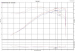 Injen Engine Cold Air Intake SP2081P product image 6