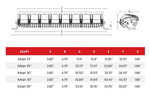 RIGID Industries Exterior Multi-Purpose LED 220413 product image 3