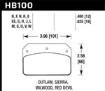 Hawk Performance Disc Brake Pads HB100N.480 product image 2