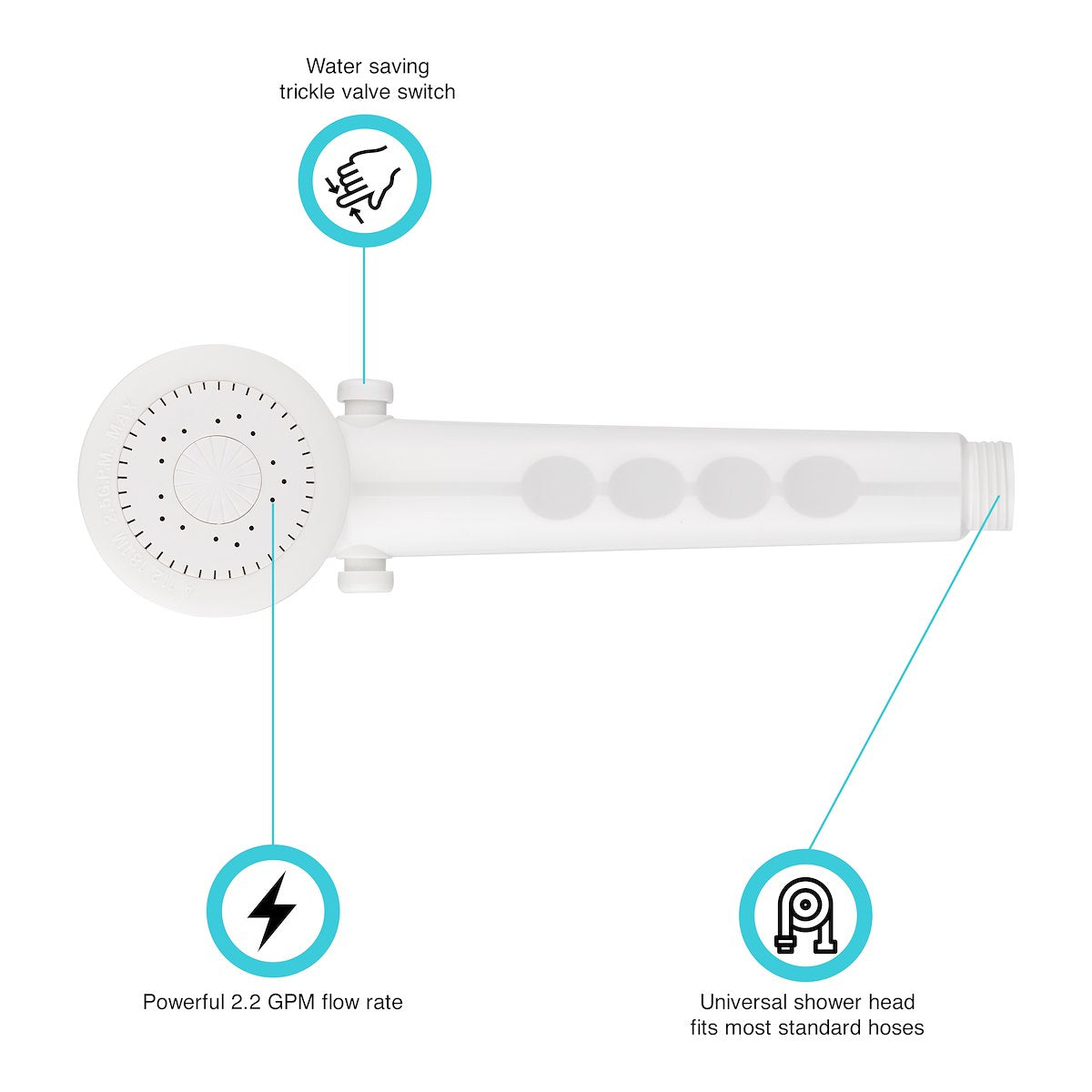 Dura Faucet Shower Head, White - DF-SA135-WT