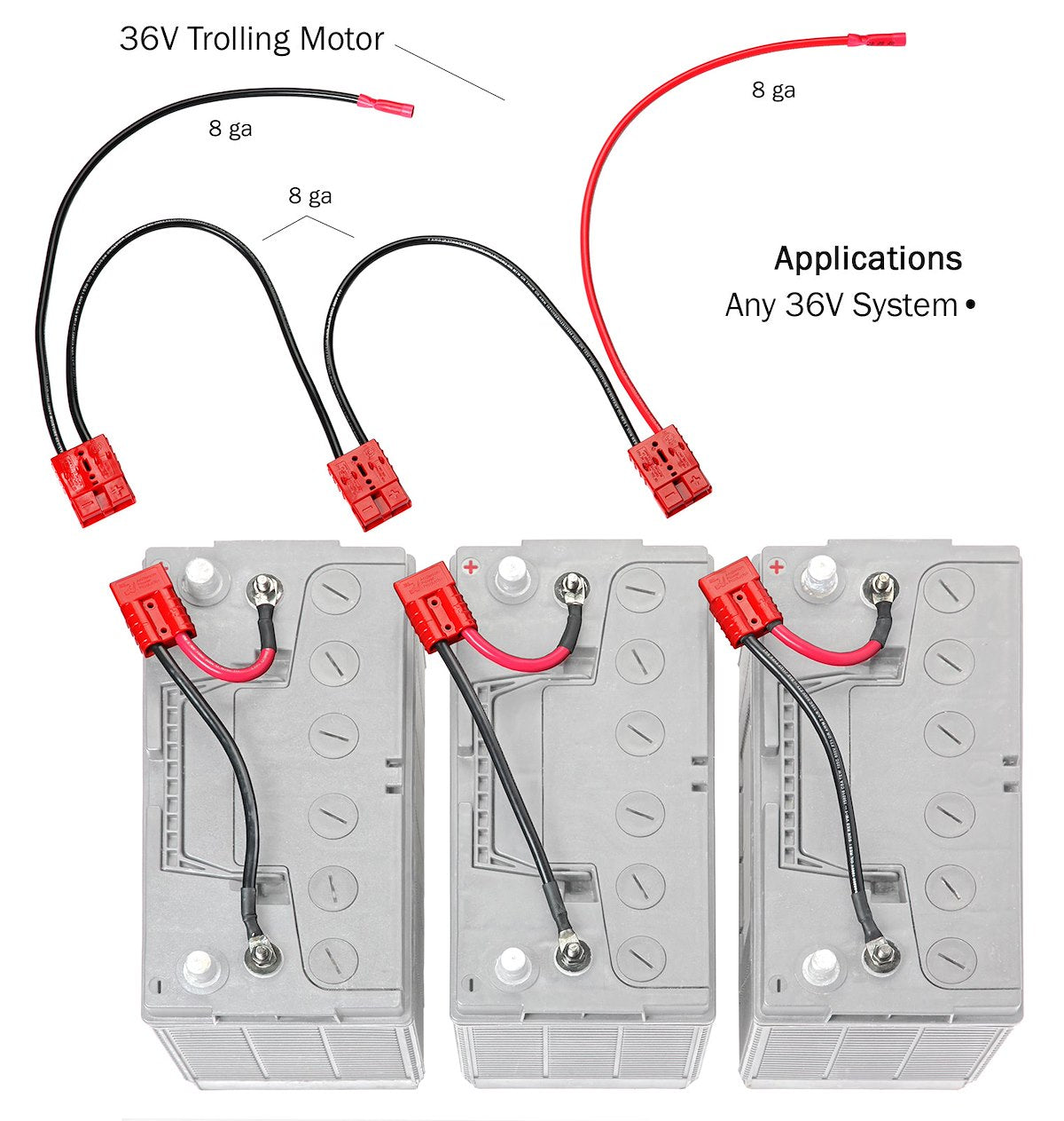Connect-Ease Trolling Motor Wiring Kit, Standard Series, Use To Provide Power To 36 V Trolling Motor, With 8 Gauge Wire - RCE36VBK