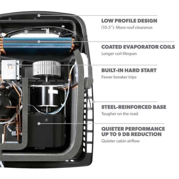 Dometic Air Conditioner, FreshJet 5, Fits 14 in x 14 in Vent Openings, 13500 BTU - FJX5457MBKCS