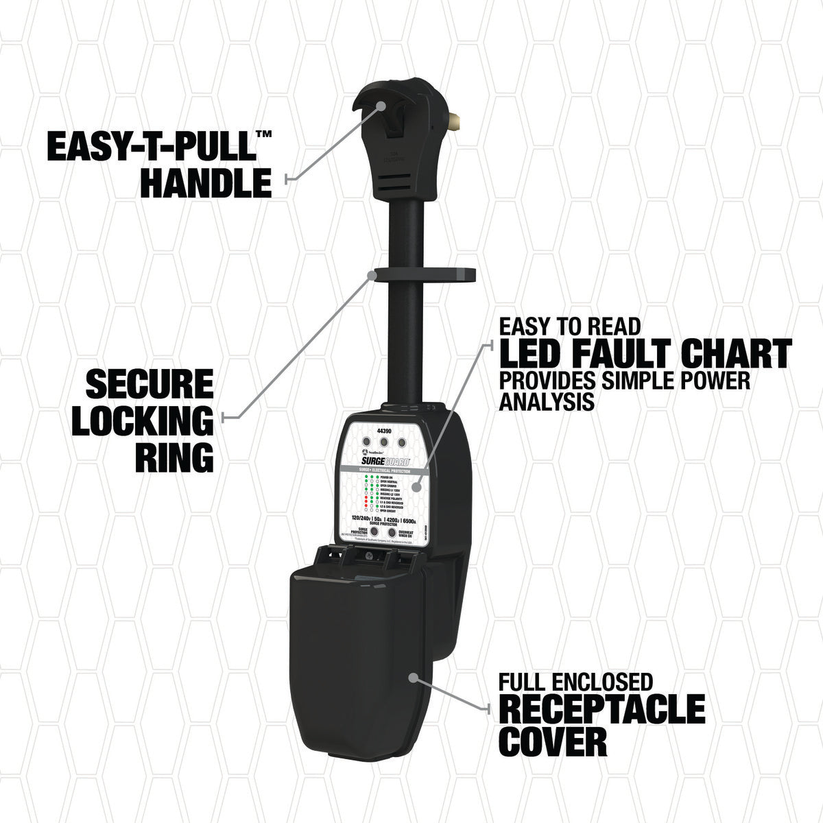 SouthWire Corp. Surge Protector, 50 amp - 44390