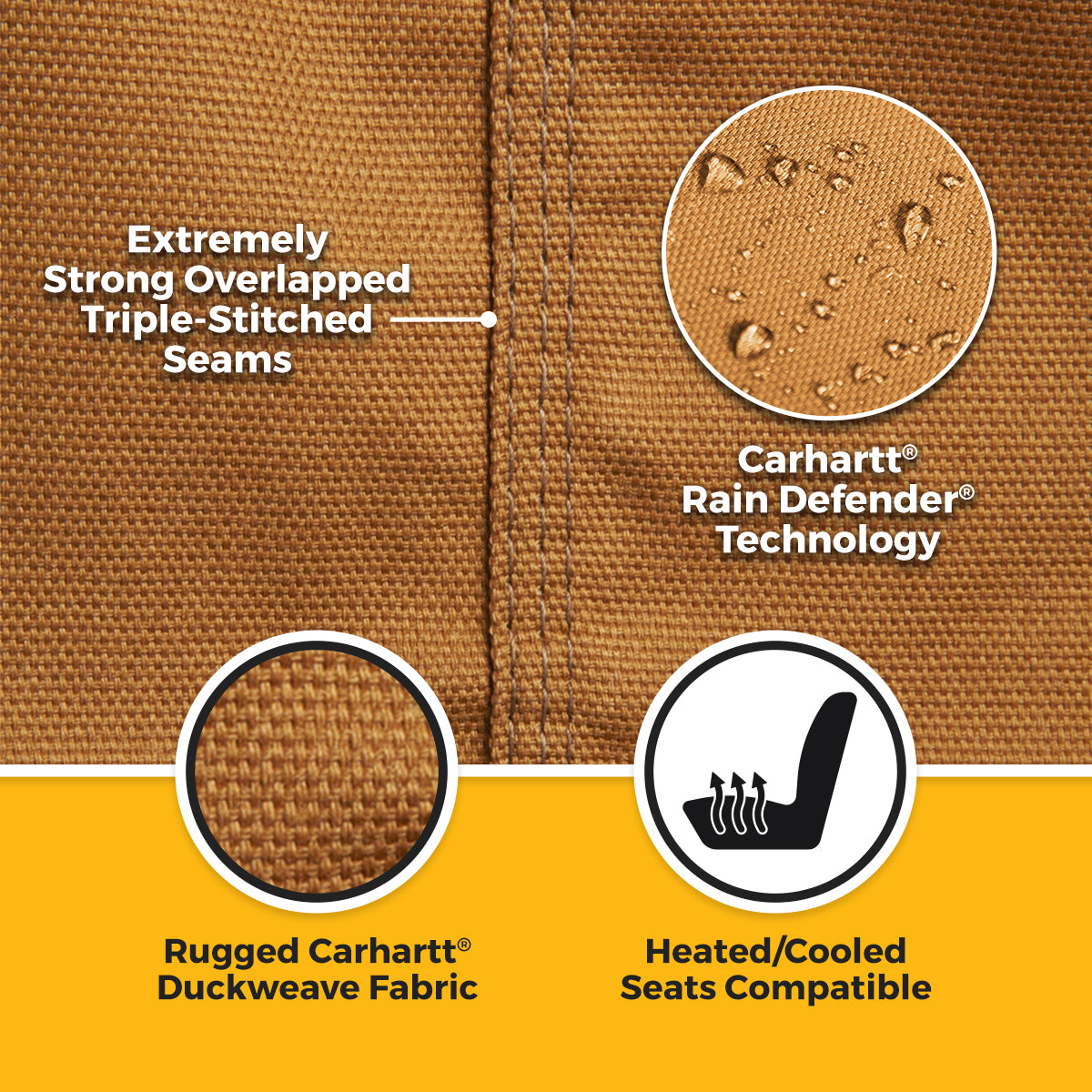 Covercraft Seat Covers SSC3415CABN product image 3