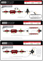 Aeromotive Fuel System Fuel Pumps 11101 product image 6