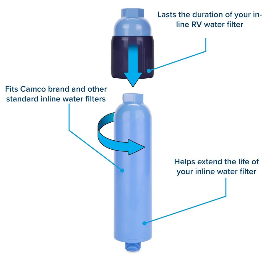 Camco Fresh Water Filter, Filters Particles Greater Than 20 Microns - 40048
