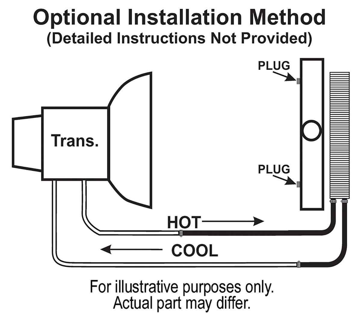 Derale Cooling System Mounting Parts 13504 product image 4