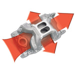 Edelbrock Engine Intake Manifold 7576 product image 3
