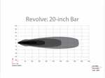 RIGID Industries Auxiliary Light 420613 product image 3