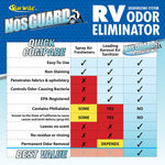 Star Brite Odor Absorber, 10 Gram Pouch, Work In 4 To 6 Hour, Pack Of 2 - 079950