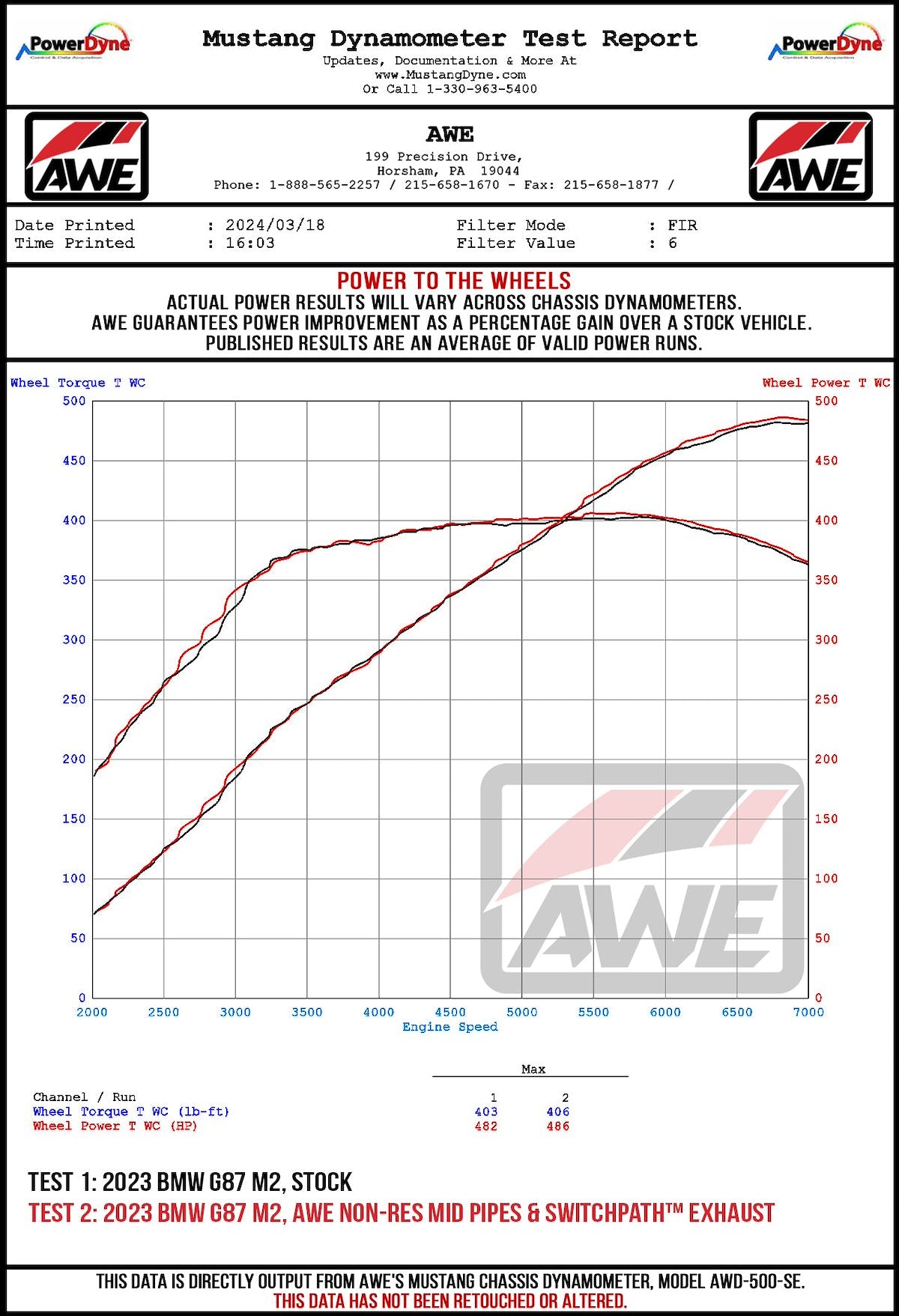 AWE Tuning Exhaust System Kit 3025-42487 product image 11