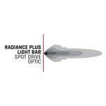 Rigid Industries Light Bar, LED Bulb, 10 in Length, 6 Clear Bulb - 210053