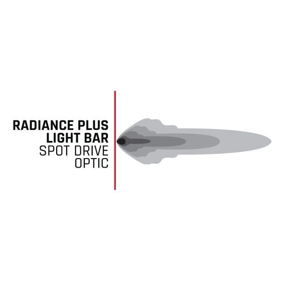 Rigid Industries Light Bar, LED Bulb, 10 in Length, 6 Clear Bulb - 210053