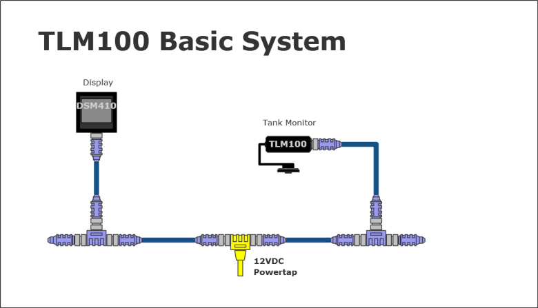 Maretron Tank Monitor System, Number of Tank Types: 16/Number of Tanks per Tank Type: 16, 100 Milliampere Power Consumption - TLM100-01