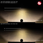 Baja Design Driving/Fog Light, LP6 Pro, LED Bulb, 6 Amber LED Light - 270001