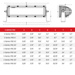 Rigid Industries Auxiliary & Work Lighting 122313 product image 3