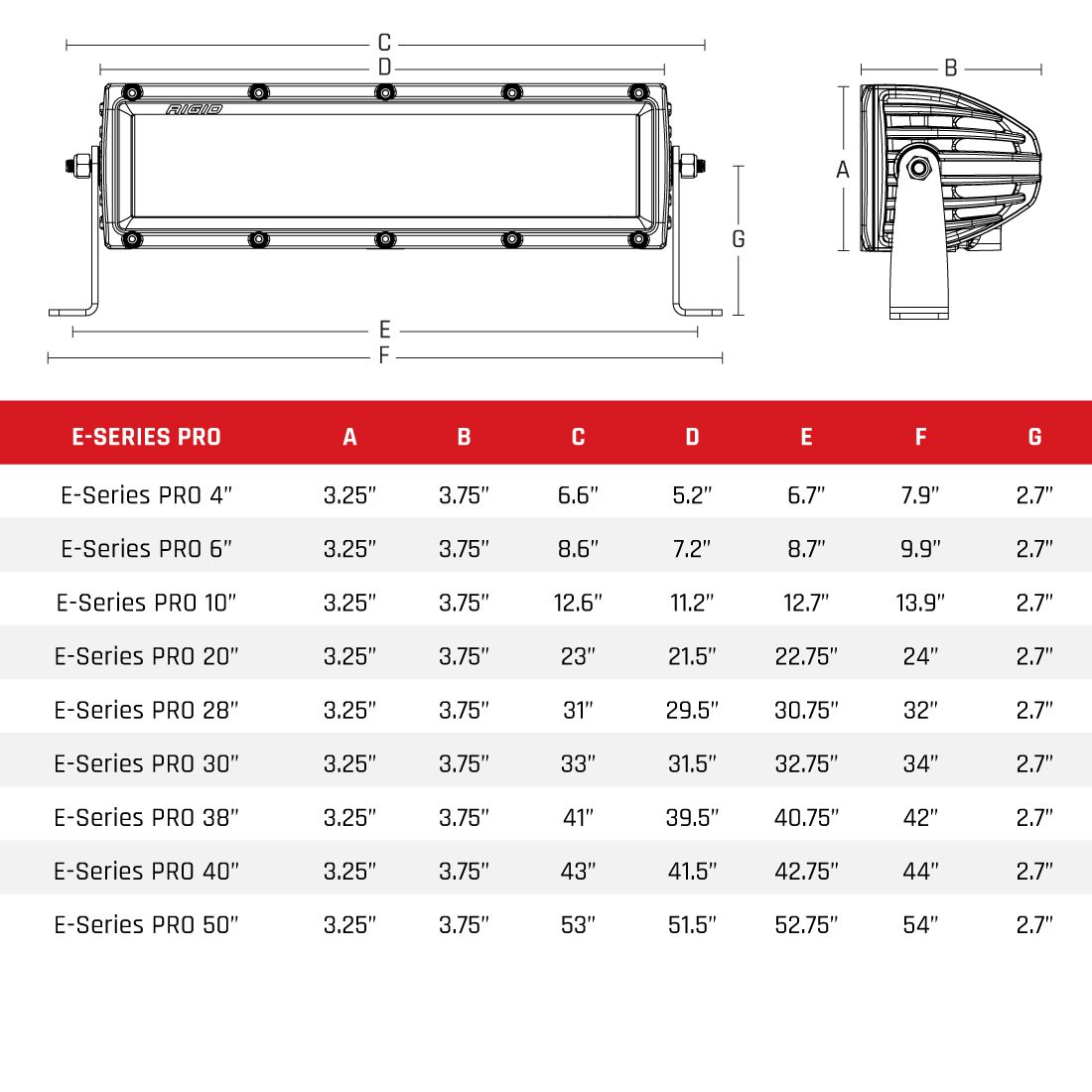 Rigid Industries Auxiliary & Work Lighting 122313 product image 3