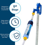 Camco Fresh Water Filter, Filters Particles Greater Than 20 Microns - 40048