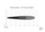 RIGID Industries Auxiliary Light 410613 product image 2