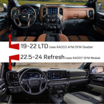 Range Technologies Active Fuel Management Controller - RA007