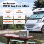 Rich Solar Battery, ALPHA 1, Group 24, 12.8 V Nominal Voltage - RS-B121S