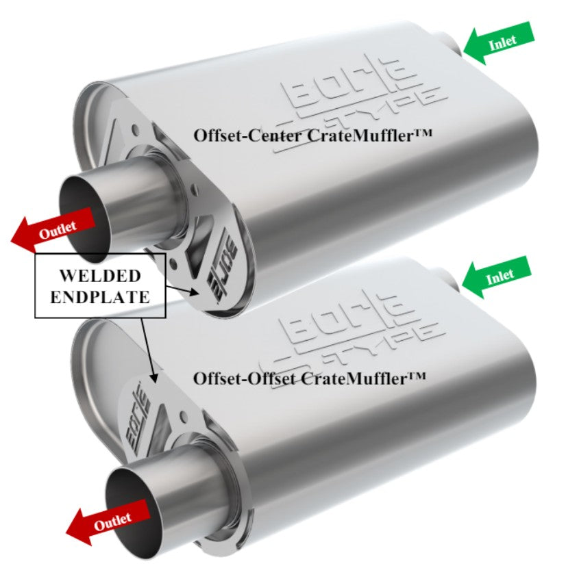 Borla Exhaust Muffler, 14 in Body/19 in Overall Length - 400844