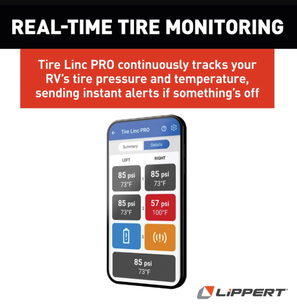Lippert Tire Pressure Monitoring System - TPMS, 4 Sensors - 2024115889