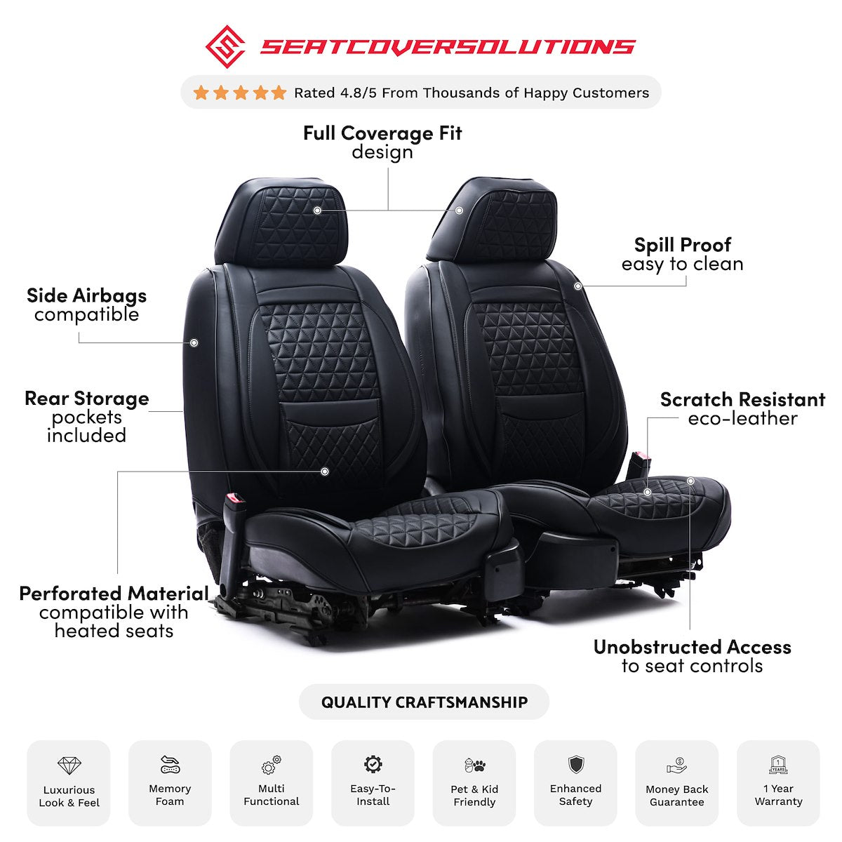 Seat Cover Solutions Seat Cover, Black, Set Of 2 - FFFBL