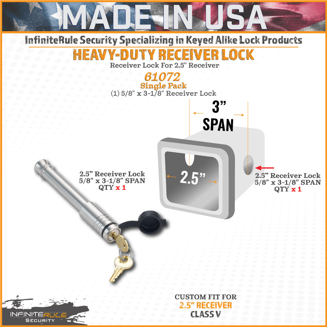 InfiniteRule Trailer Hitch Pin, For Use With Class III/IV/V 2 in/2-1/2 in Receiver, 5/8 in Diameter, 3-1/8 in Length Span Receiver Lock - 61072-S