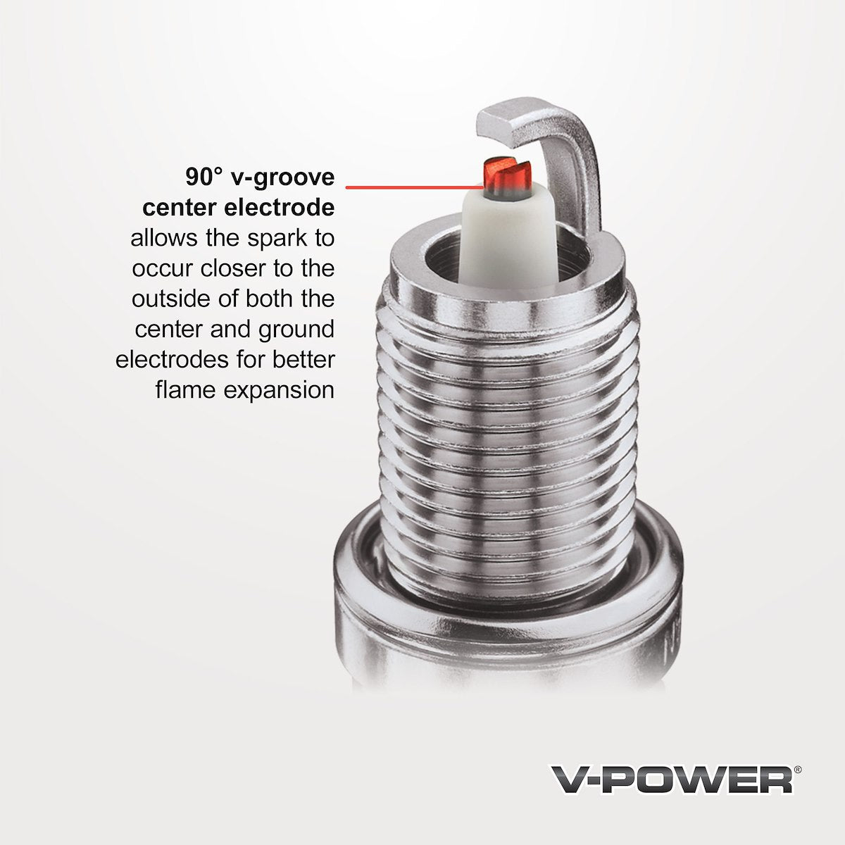 NGK Spark Plugs 94582 product image 5