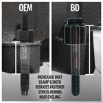 BD Diesel Exhaust Manifold/Header Fastener Kits 1041660 product image 5