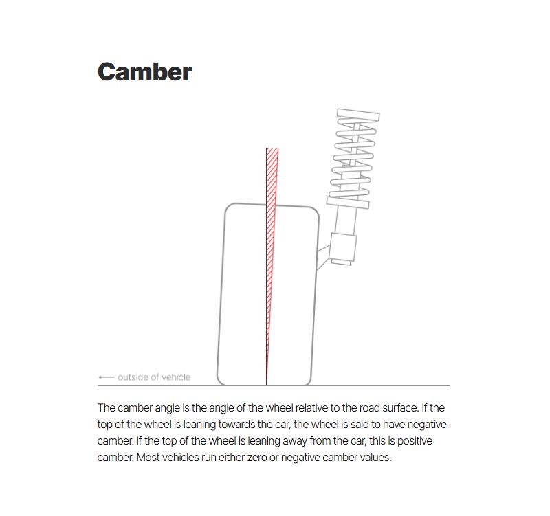 Eibach Alignment Camber Lateral Link 5.67476K product image 2