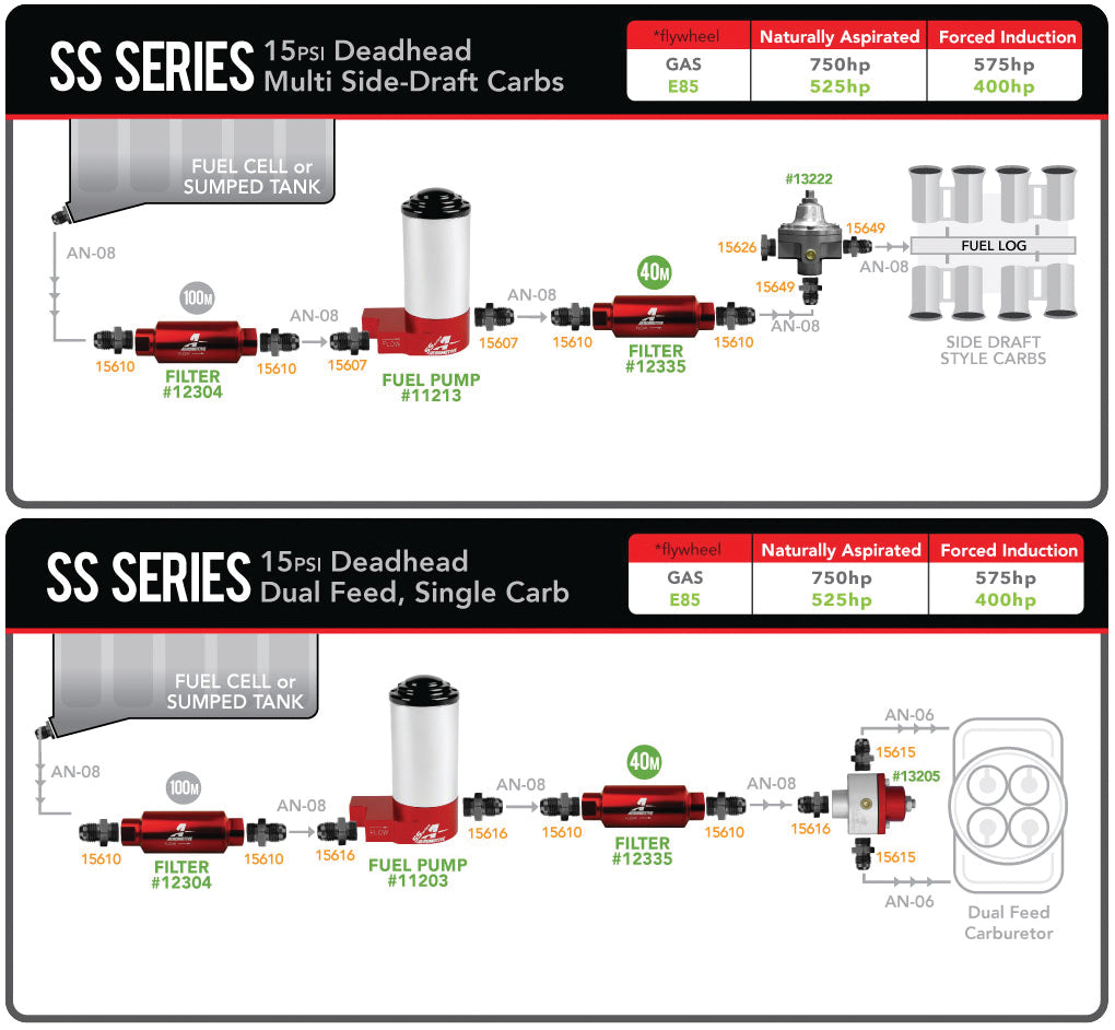 Aeromotive Fuel System Fuel Pumps 11203 product image 6