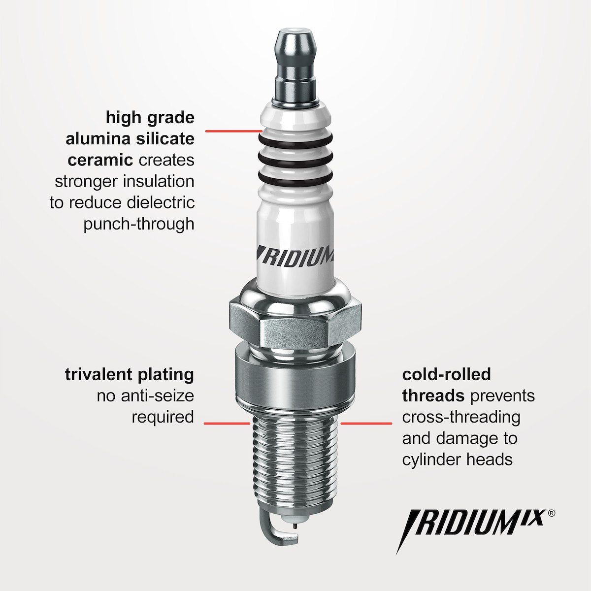 NGK Spark Plugs 5107 product image 3